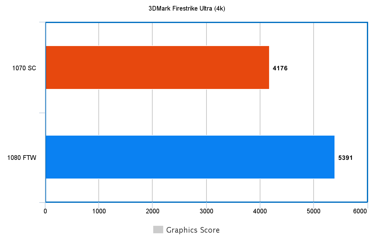 chart (2)