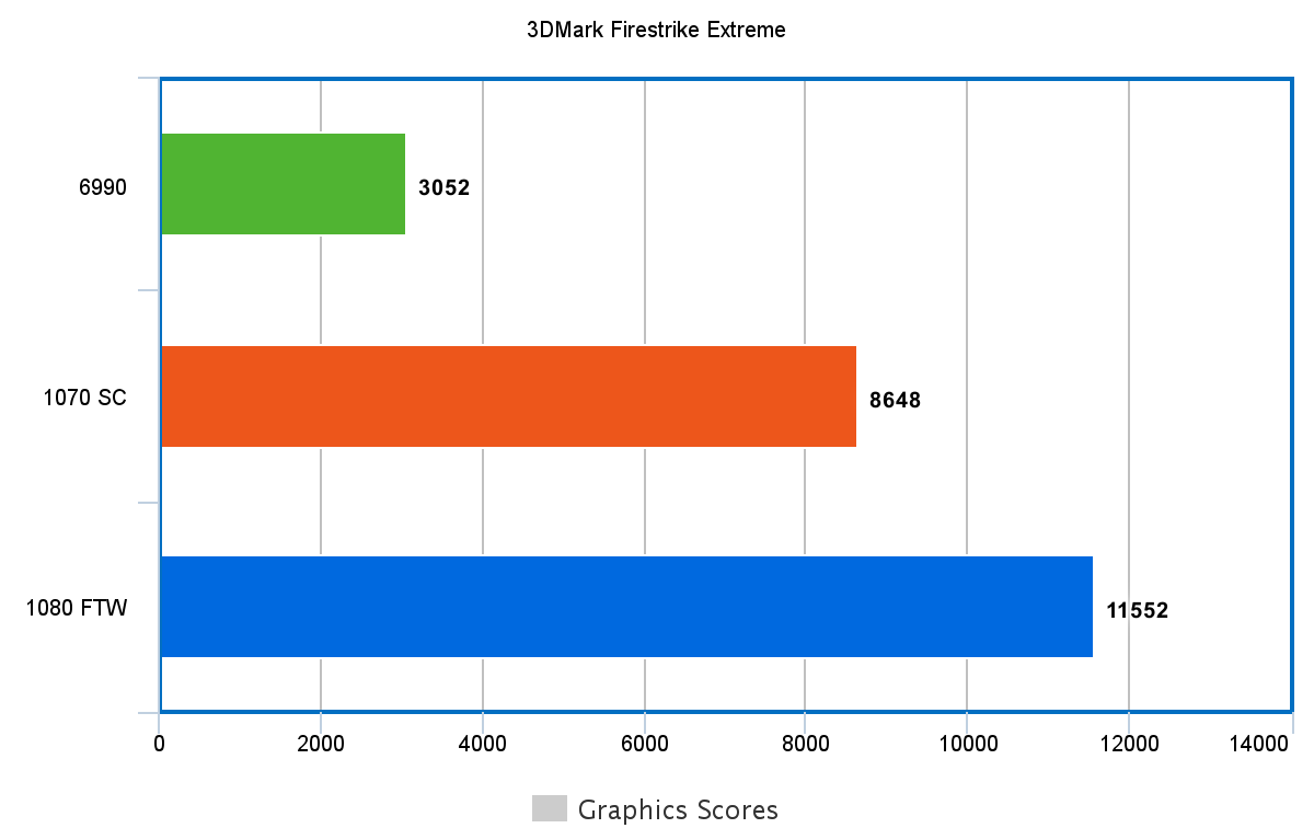 chart (1)